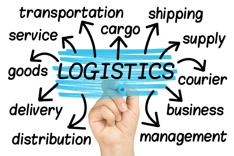 Logistical Issues That E-Commerce Businesses Need to Overcome
